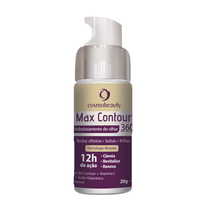 Max Contour