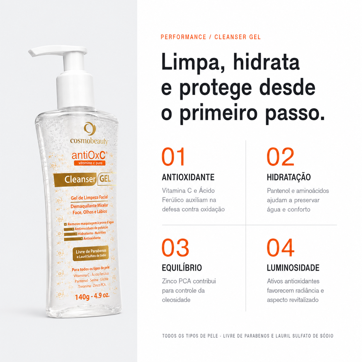 antioxc-cleanser-gel155g