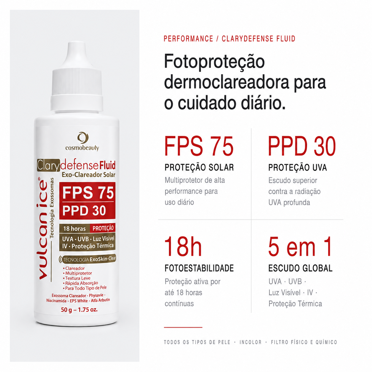 protetor-solar-clareador-para-melasma-fps-75-clarydefense-fluid