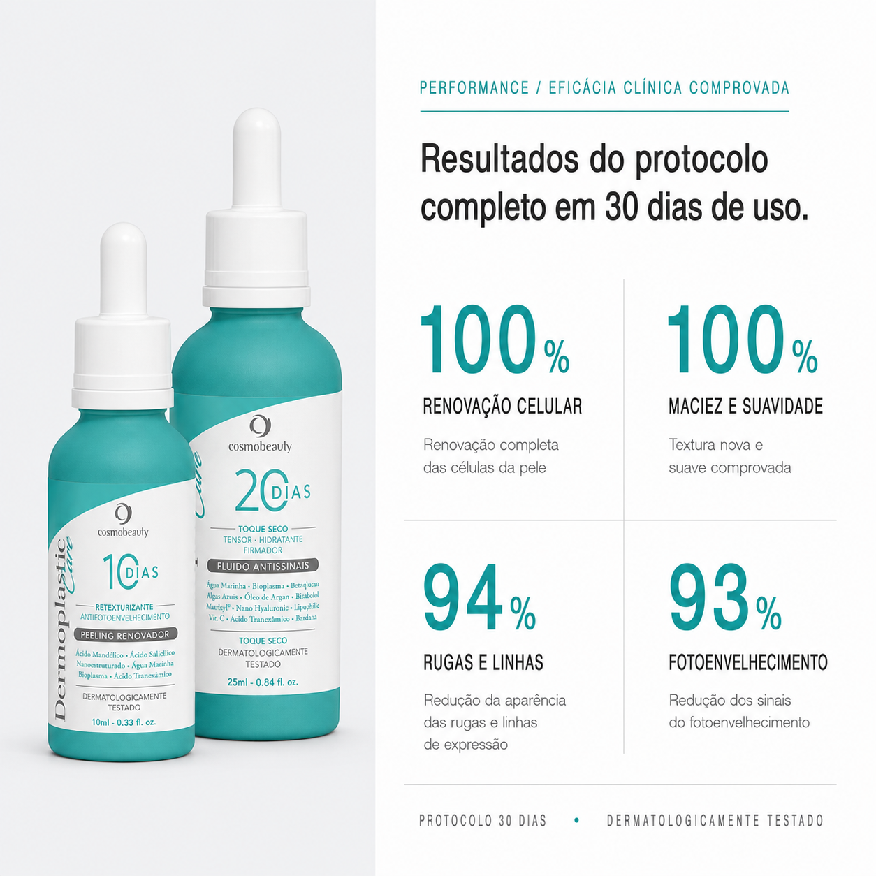 kit-dermoplastic-care