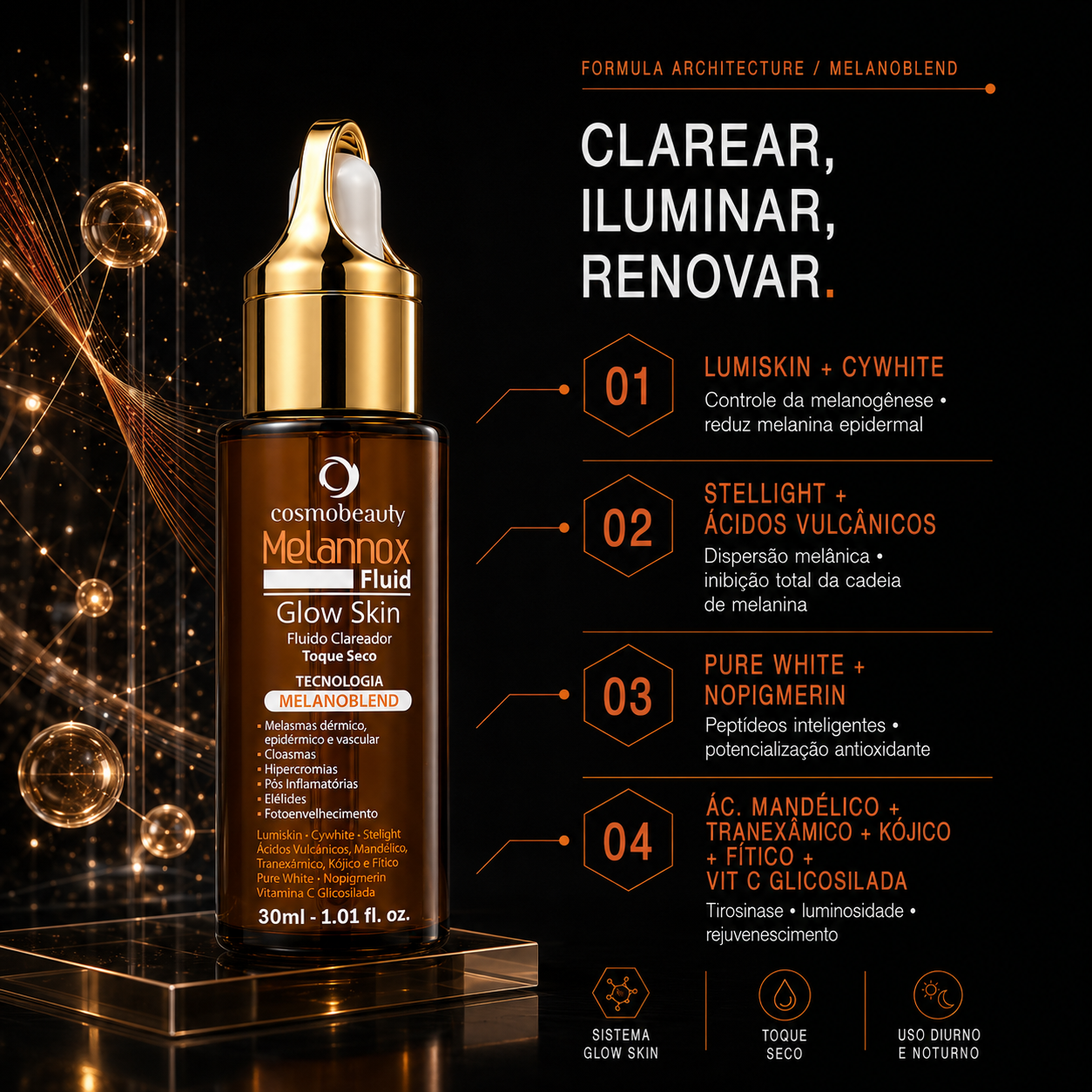 melannox-fluid-30ml