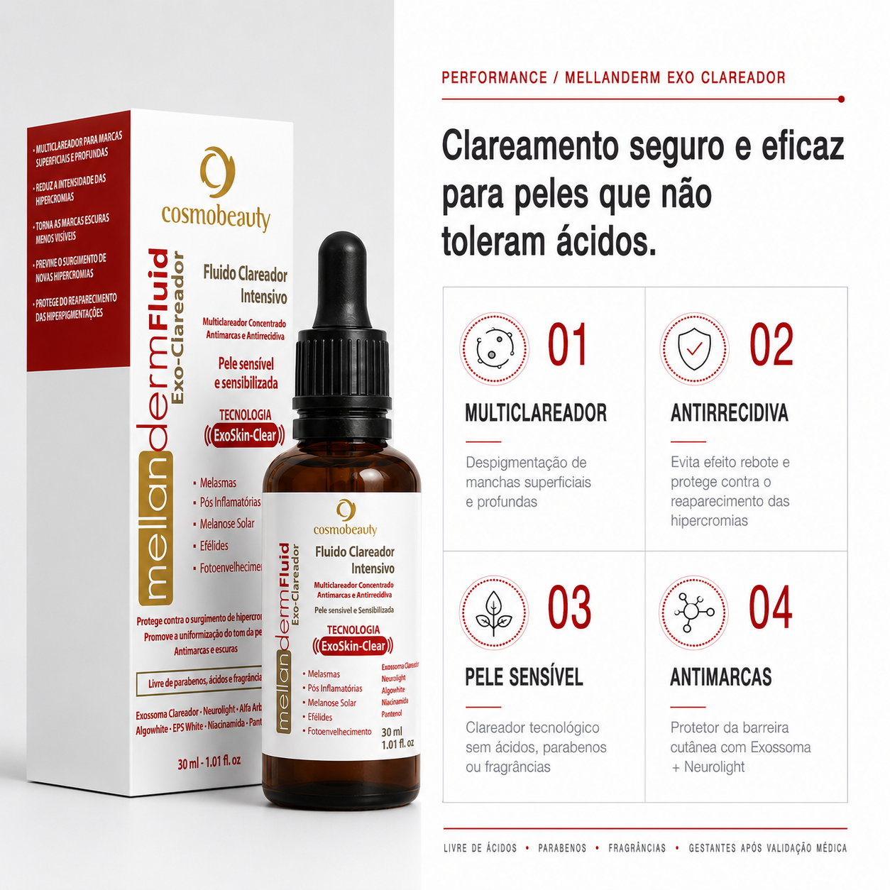mellanderm-fluid-30ml