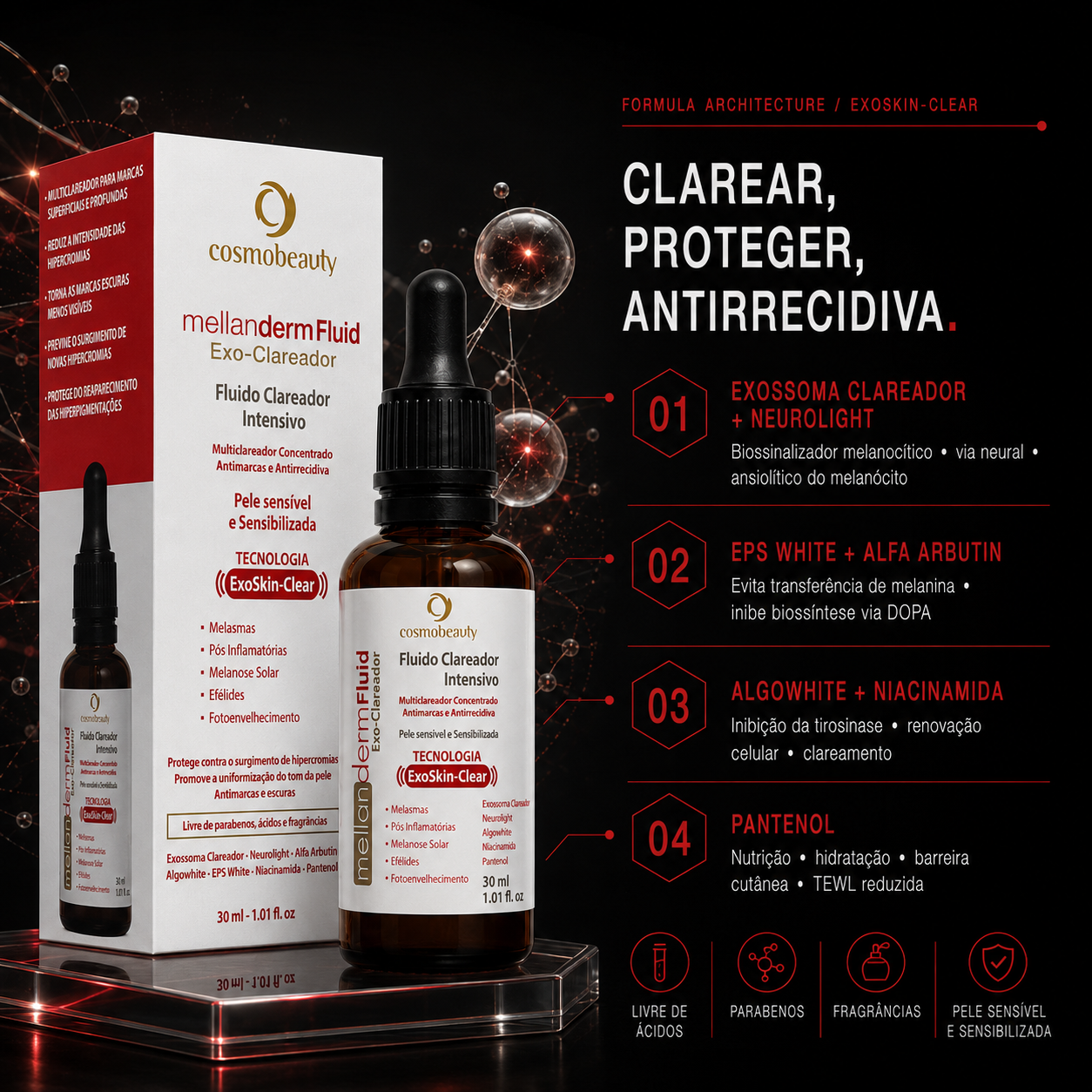 mellanderm-fluid-30ml