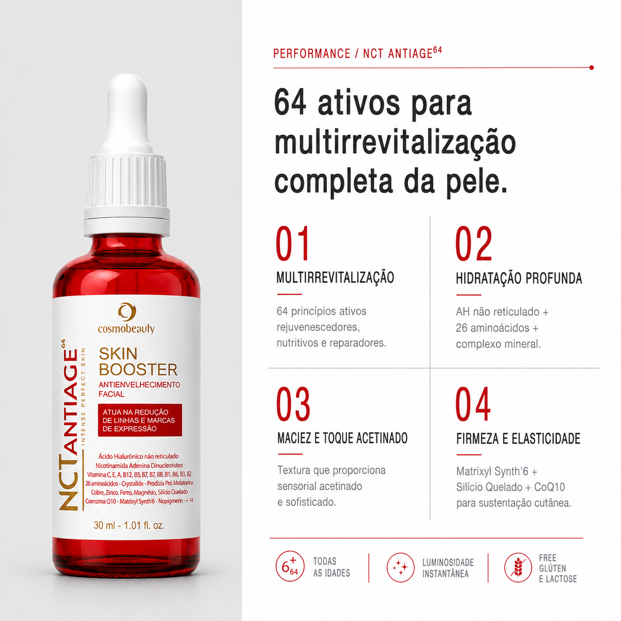 nctbooster-antiage-skin-effect