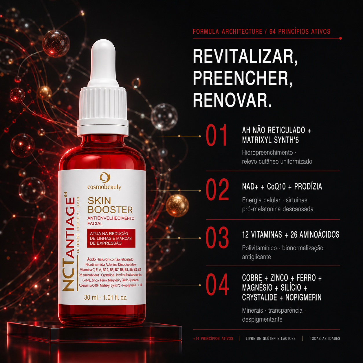 nctbooster-antiage-skin-effect