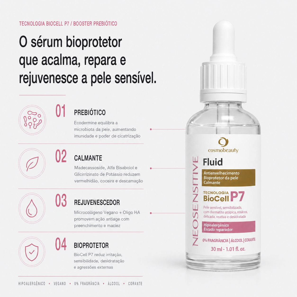 neosensitive-fluid-30ml