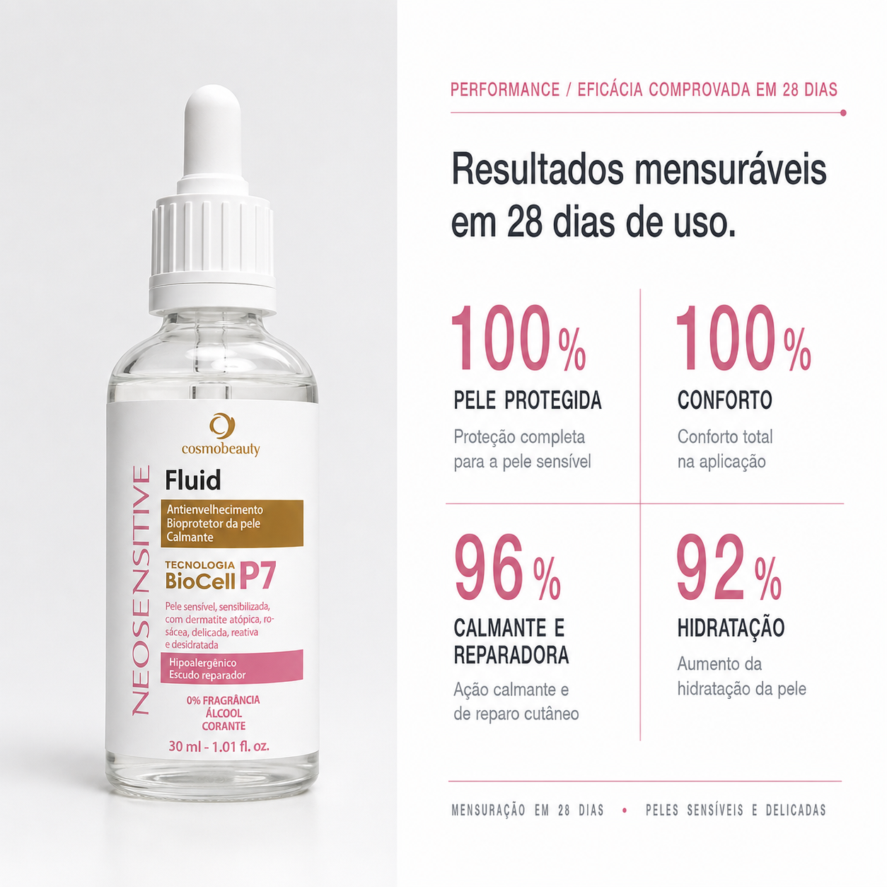 neosensitive-fluid-30ml