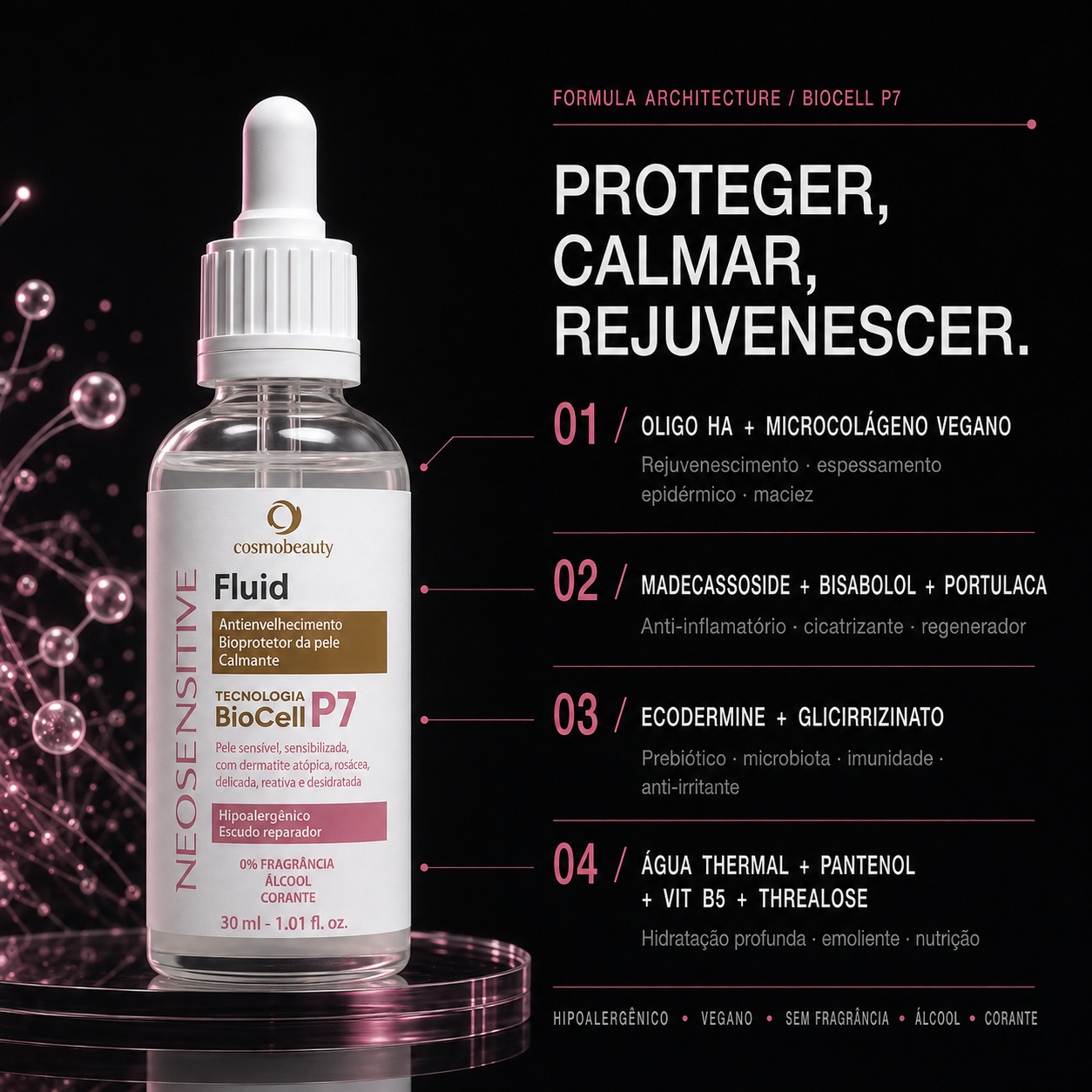 neosensitive-fluid-30ml