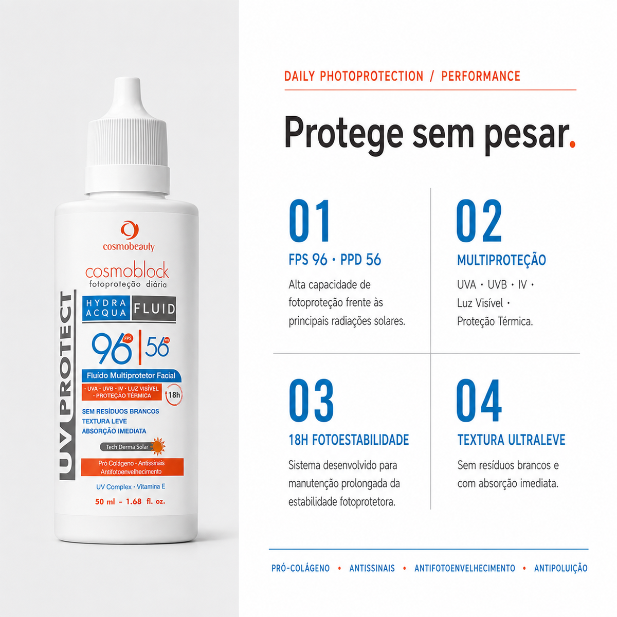 uv-protect-fps-96-fluid50ml