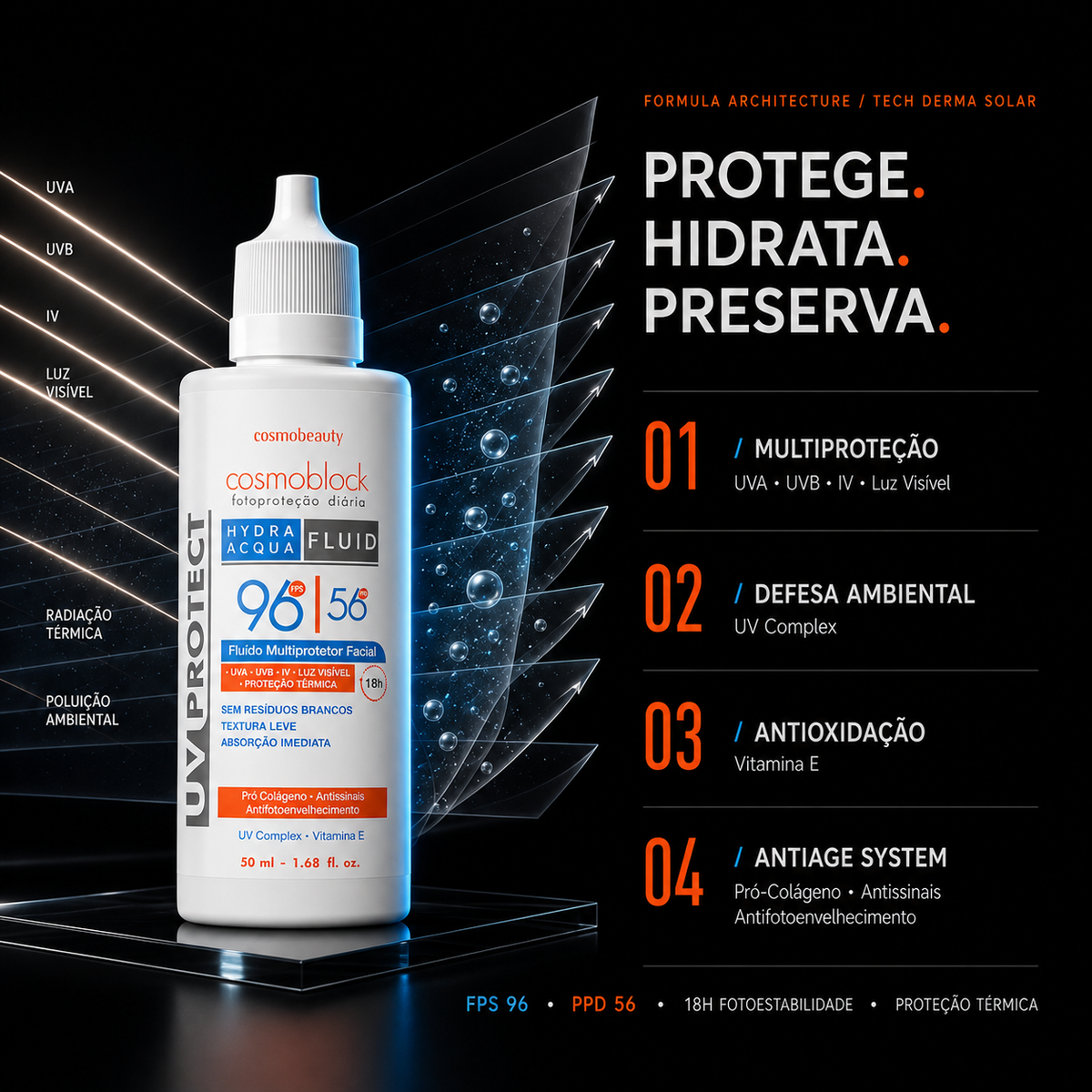 uv-protect-fps-96-fluid50ml