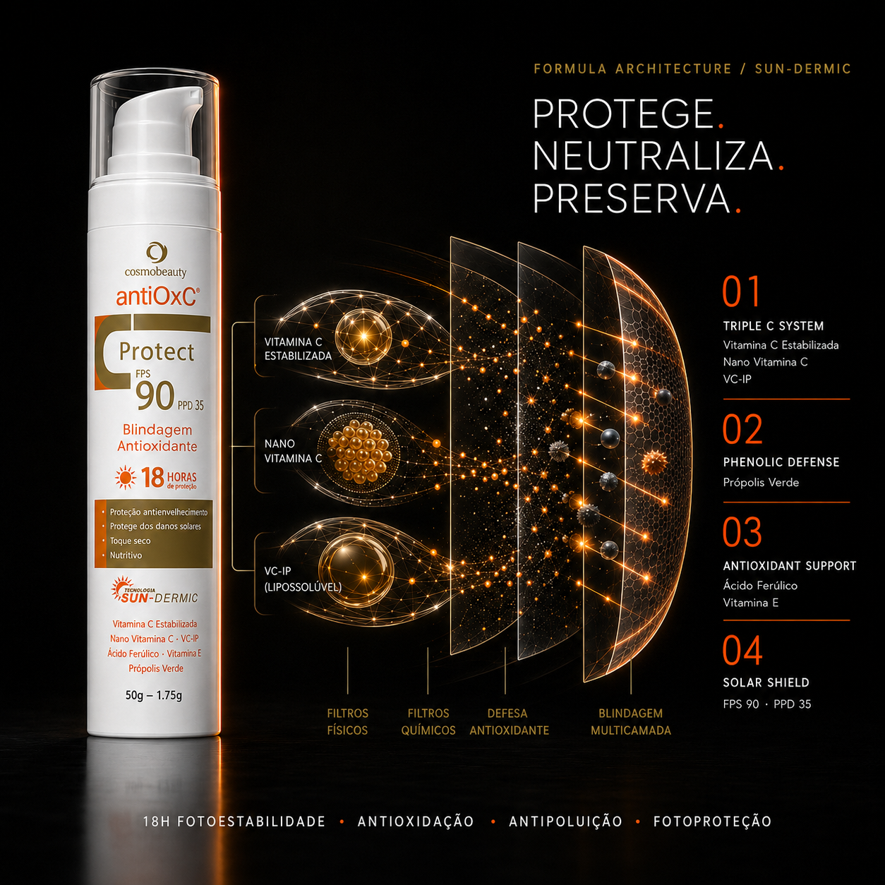 antiox-c-protect-fps-90