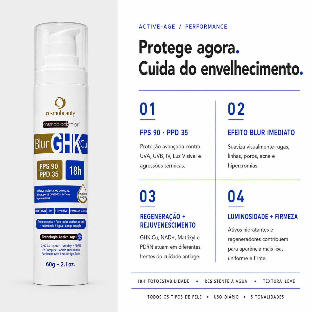 cosmoblock-blur-ghk-cu-protetor-solar-rejuvenescedor-fps-90-60g