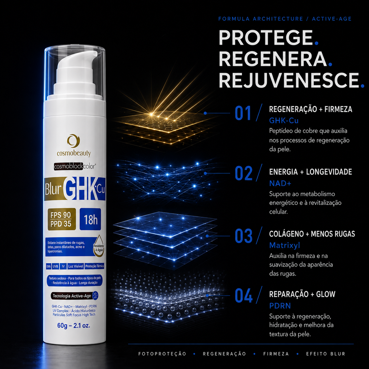 cosmoblock-blur-ghk-cu-protetor-solar-rejuvenescedor-fps-90-60g