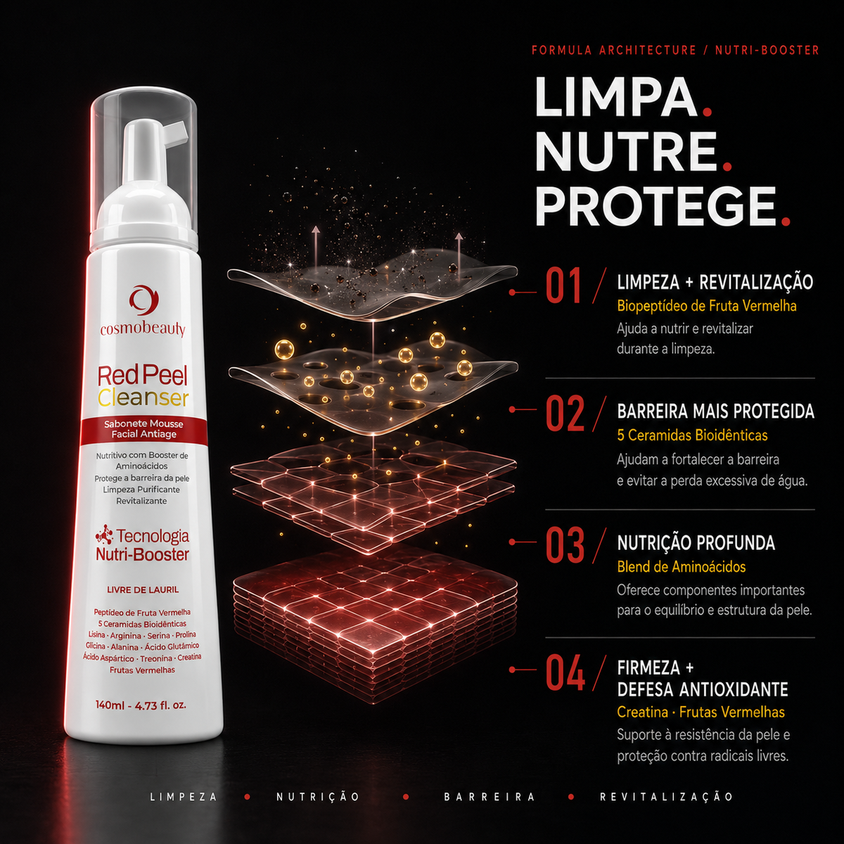 red-peel-cleanser
