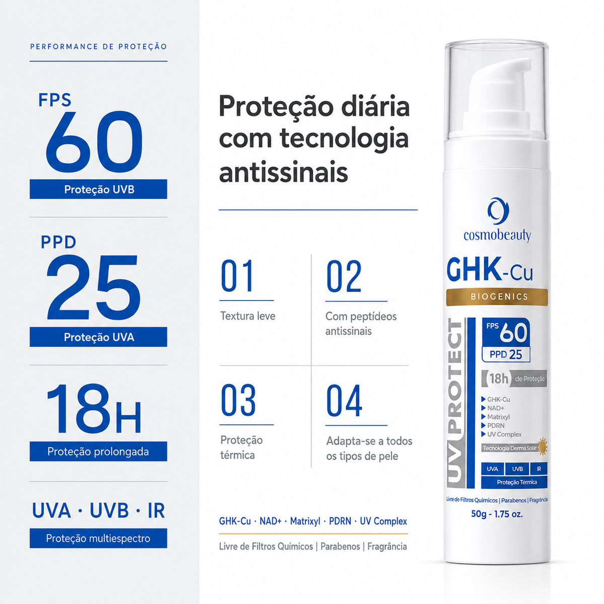 uv-protect-ghk-cu