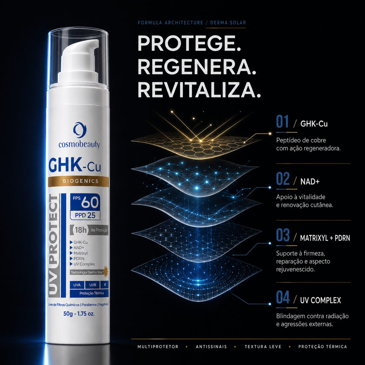 uv-protect-ghk-cu