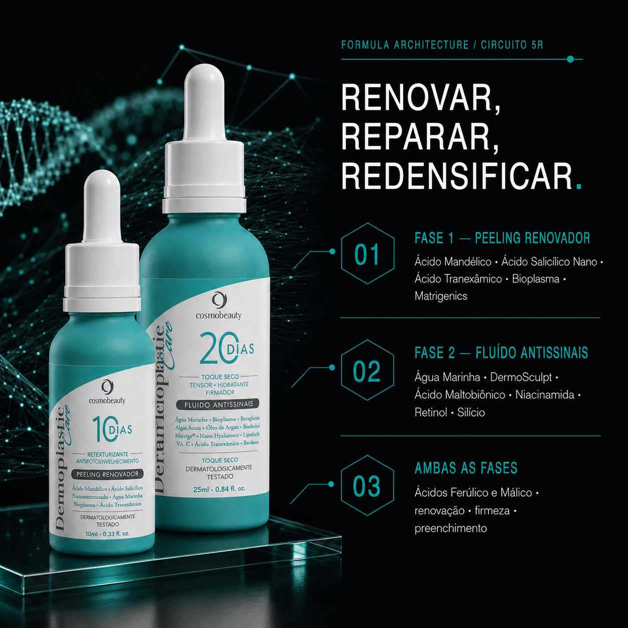 KIT DERMOPLASTIC CARE – Cosmobeauty